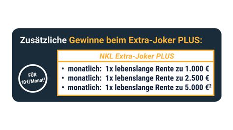 NKL Renten.